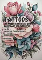 Vorschau - Arbeitsblätter - Umfragen als Diagramm darstellen und auswerten (inkl. Lösungen) - Deckblatt