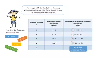 Vorschau - Stundenentwürfe - Arbeitsblatt - Einführung Muster, Terme und Variablen - Seite 2