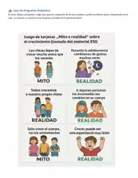 Vista previa - Unidades / Secuencias / Situaciones de Aprendizaje - Juego_Mito_o_Realidad_ESI M juego para primaria - Portada