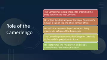 Vorschau - Präsentationen/Tafelbilder - Pope Francis died - Procedure of the Conclave | Presentation - Seite 3