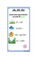 Vista previa - Fichas informativas / Documentos de lectura - MINI LLIBRE NORMES ORTOGRÀFIQUES (CATALÀ) - página 2