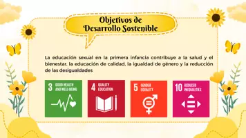 Vista previa - Presentaciones - TEMA 16: La educación sexual. - página 3