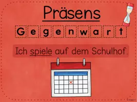 Vorschau - Merkblätter - Merkplakate zu den Zeitformen - Seite 1