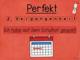 Vorschau - Merkblätter - Merkplakate zu den Zeitformen - Seite 3