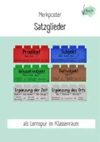 Vorschau - Poster - Merkposter zu den Satzgliedern - Deckblatt