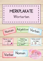 Vorschau - Poster - Wortarten Merkplakate Verben, Adjektive, Nomen in 2 Ausführungen - Deckblatt