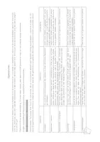 Vorschau - Arbeitsblätter - Liste der wichtigsten Operatoren, schülerfreundlich formuliert - Seite 1