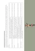 Vorschau - Arbeitsblätter - Liste der wichtigsten Operatoren, schülerfreundlich formuliert - Deckblatt