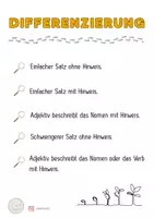 Vorschau - Stundenentwürfe - Einstieg Adjektive mit Wanda Wortreich Forscheraufgabe - Seite 1