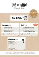 Vorschau - Poster - Die 4 Fälle / Nomen / Merkplakate / Poster - Deckblatt