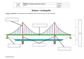 Vorschau - Arbeitsblätter - Brückenbau-Fachbegriffe-G + Lösung - Deckblatt
