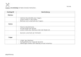 Vorschau - Arbeitsblätter - Brückenbau-Fachbegriffe-G + Lösung - Seite 1