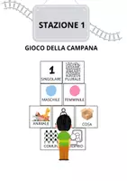 anteprima - Materiale di supporto/inclusione - I NOMI: didattica a stazioni classe seconda - Pagina di copertina