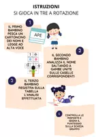 anteprima - Materiale di supporto/inclusione - I NOMI: didattica a stazioni classe seconda - Pagina 2