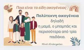 Προεπισκόπηση - Flashcards - ΠΑΓΚΟΣΜΙΑ ΗΜΕΡΑ ΟΙΚΟΓΕΝΕΙΑΣ -15 ΜΑΙΟΥ-ΤΙ ΕΙΝΑΙ;ΠΟΙΑ ΕΙΔΗ ΥΠΑΡΧΟΥ ;TI MAΣ ΠΡΟΣΦΕΡΕΙ; - Σελίδα 3