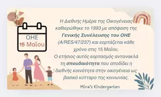 Προεπισκόπηση - Flashcards - ΠΑΓΚΟΣΜΙΑ ΗΜΕΡΑ ΟΙΚΟΓΕΝΕΙΑΣ -15 ΜΑΙΟΥ-ΤΙ ΕΙΝΑΙ;ΠΟΙΑ ΕΙΔΗ ΥΠΑΡΧΟΥ ;TI MAΣ ΠΡΟΣΦΕΡΕΙ; - Σελίδα 1