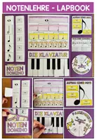 Vorschau - Mal- und Bastelvorlagen - Notenlehre – Notenwerte, Pausenwerte, Notennamen und Tonhöhen | Lapbook Musik - Seite 1
