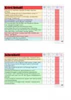 Vorschau - Klassenarbeiten - Beurteilungsraster: Krimi schreiben - Seite 1