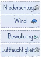Vorschau - Unterrichtsreihen - Einheit Wetter: Wir lernen die Wetterelemente kennen (3. Stunde) Klasse 3/4 - Seite 2