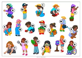 Vorschau - Stundenentwürfe - Zuhör-Rätsel – Wer ist wer? Hör genau hin! Hörrätsel mit Kindern bei der Gartenarbeit – DaZ |Deutsch Klasse 1–3 | Personenbeschreibungen & Hörverstehen für Klasse 1–3 | Hör-/Hörsehverstehen | Fächerübergreifend | Fertige Vertretungsstunde - Seite 2