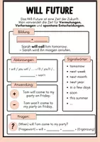 Vorschau - Arbeitsblätter - Will future - Deckblatt