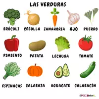 Vista previa - Unidades / Secuencias / Situaciones de Aprendizaje - CUADERNILLO PARA ESTIMULAR EL LENGUAJE - página 1