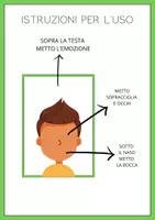 anteprima - Materiale di supporto/inclusione - FACCIO LE FACCE - GIOCO SULLE EMOZIONI - Pagina 2