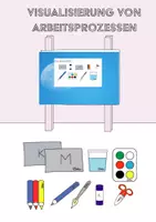 Vorschau - Bildkarten - "Du brauchst" - Arbeitsmaterial für Tafel und Display - Deckblatt