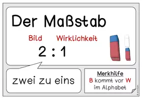 Vorschau - Poster - Wortspeicher und Plakat zu Maßstab, Verkleinern, Vergrößern - Seite 3