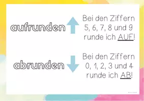 Vorschau - Poster - Runden Merkposter Grundschule Mathematik - Seite 1