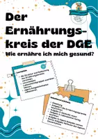 Vorschau - Stundenentwürfe - Ernährungskreis und gesund ernähren - Deckblatt