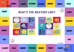 Προεπισκόπηση - Flashcards - What's the Weather Like? boardgame / Πώς είναι ο καιρός; επιτραπέζιο παιχνίδι - Σελίδα 1