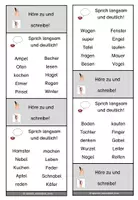 Vorschau - Stationenlernen - Partnerdiktate - Wörter mit -en, -el, -er - Seite 1