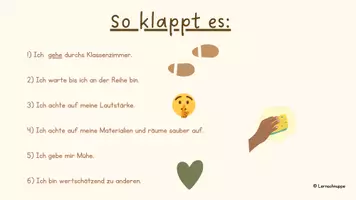 Vorschau - Präsentationen/Tafelbilder - Kunst Grunschule Wasserfarben Reflexion Bildbetrachtung - Seite 2