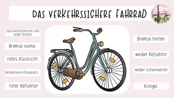 Vorschau - Präsentationen/Tafelbilder - Radfahrprüfung digital - Seite 3