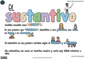Vista previa - Presentaciones - Los Sustantivos -esquebujo de gramática- - Portada