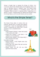Aperçu - Affichage - Simple vs. Progressive Tenses: Grammar Rules & Sentence Structure - Page 1