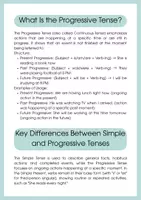 Aperçu - Affichage - Simple vs. Progressive Tenses: Grammar Rules & Sentence Structure - Page 2