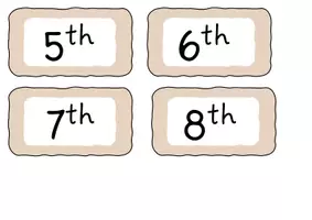 Vorschau - Präsentationen/Tafelbilder - Ordinal numbers - Seite 1