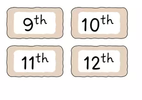Vorschau - Präsentationen/Tafelbilder - Ordinal numbers - Seite 2