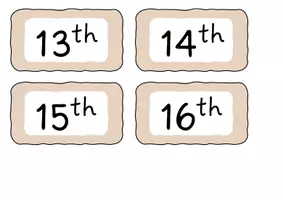 Vorschau - Präsentationen/Tafelbilder - Ordinal numbers - Seite 3