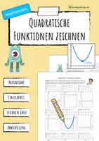 Vorschau - Arbeitsblätter - Quadratische Funktionen zeichnen - Scheitelpunktform (Arbeitsblatt) - Deckblatt
