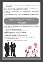 Aperçu - Affichage - Reported Speech: Indirect Statements & Questions in English - Page 2