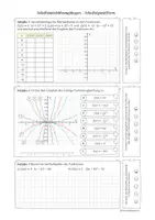 Vorschau - Arbeitsblätter - SCHEITELPUNKTFORM quadratischer Funktionen - Selbsteinschätzung - Seite 1