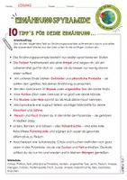 Vorschau - Unterrichtsreihen - Ernährungspyramide | Aktuelle Version 2025 | 3 Merkblätter mit Lösungen | Bildkarten - Seite 3
