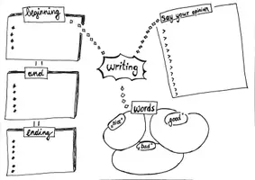 Vorschau - Arbeitsblätter - writing - Deckblatt