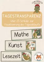 Vorschau - Poster - Schildkrötenklasse- Tagestransparenz/ Stundenplan - Deckblatt
