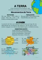 Vista previa - Unidades / Secuencias / Situaciones de Aprendizaje - Ciencias Sociais: todos mis materiales - página 3