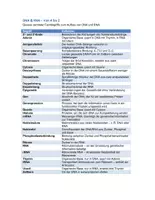 Vorschau - Merkblätter - DNA & RNA - Von A - Z - Seite 2