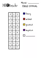 Vorschau - Arbeitsblätter - Moodtracker - trackt Stimmung, Engergie und mehr - Seite 3